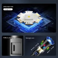 Ручной фонарь YEMAO YM-G560Y, 1200LM, TG LED, 1*26650 аккум, TYPE-C - 4