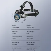 Налобный фонарь YEMAO YM-T755X, 3000LM, (White+Red), Сенсор, ЗУ Type-C - 2