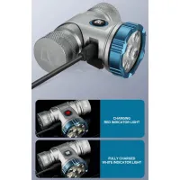 Налобный фонарь YEMAO YM-T755X, 3000LM, (White+Red), Сенсор, ЗУ Type-C - 8