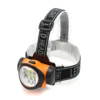 Налобный фонарь WD176, PL-013, 3R3xAAA, Диодная лента - 2