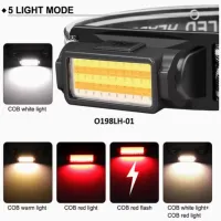 Налобный фонарь PL-191, холодный, теплый, красный свет, ЗУ Type-C, сенсор - 2