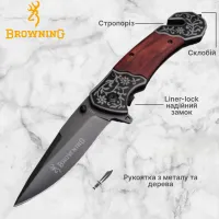 Нож складной Browning F123, 4829 Black - Изображение 1