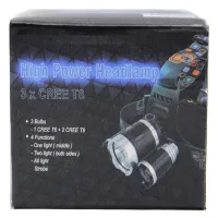 Налобный фонарь BORUIT RJ3001, Акк., T6 LED, ZOOM, автомобильная зарядка - 2