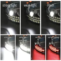 Налобный фонарь Bailong BL-W690-LTS+SMD, Белый, Красный, Motion Sensor, zoom, ЗУ Type-C - 2