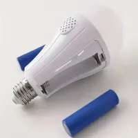 Лампа кемпинг в цоколь E27, 20W, 2x18650, AC/DC, 8440 - 4