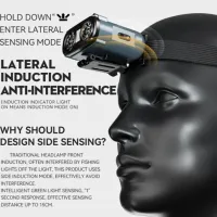 Налобный фонарь Rablex RB951, красный+белый свет, 2хXPL+16хCOB+1хRED COB, аккум, Type-C - 5