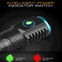 Ручной фонарь Rablex RB902, Li-ion 18350, Zoom, ЗУ Type-C, - 8