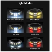 Налобный фонарь PL-173, 4хLED, 3хCOB, Красный, Белый, Жёлтый, ЗУ Type-C, Сенсор - 5