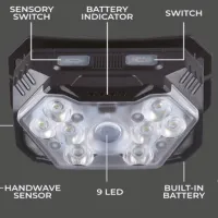 Налобный фонарь Rablex RB952, жёлтый+белый+красный, 3хTG+8хLED+2хRED LED, Sensor, аккум, Type-C - 5