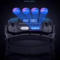 Налобный фонарь Rablex RB955, жёлтый+белый+красный, T6+6хCOB, Zoom, Sensor, аккум, Type-C - 4