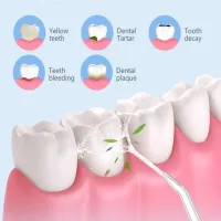 Портативный ирригатор для полости рта 8851 - 2