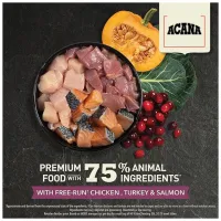 Сухий корм для кішок ACANA Highest Protein Kitten Recipe 1.8 кг (0064992723255) - 7