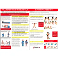 Автомобільна аптечка Poputchik 02-021-М - 6