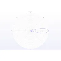 Антена для дрона TrueRC X-21 5.8GHz SMA RHCP (0608597256062-2) - 4