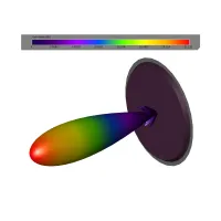 Антена для дрона TrueRC X-21 5.8GHz SMA RHCP (0608597256062-2) - 6