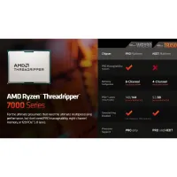 Процесор AMD Ryzen Threadripper PRO 7975WX (100-100000453WOF) - 2