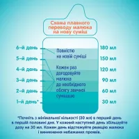 Дитяча суміш Nestle NAN 3 Optipro з 5 олігосахаридами та L. Reuteri від 12 місяців 1 кг (1000077) - Зображення 6