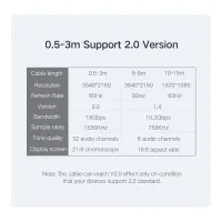 Кабель мультимедійний HDMI M to HDMI M 10.0m HD104 black Ugreen (10110) - 9