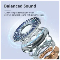 Навушники Tronsmart Sounfii R4 Black (1096447) - 2