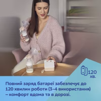 Молокоотсос Canpol babies электрический двойной ExpressCare (12/212) - Image 12