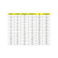 Кросівки Caterpillar (CAT) Intruder P111514 сині 40 (195020127766) - Зображення 7