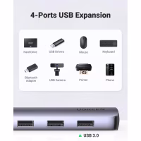 Концентратор Ugreen USB-C to 4xUSB 3.0 + HDMI CM417 gray (20197) - Image 4