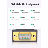 Кабель для передачі даних USB to COM M 3.0m DB9 RS-232 CR104 black Ugreen (20223) - Image 7