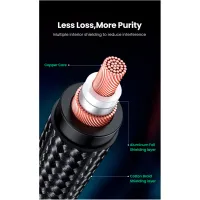 Кабель мультимедійний 3.5mm M to XLR F 2.0m AV182 black Ugreen (20244) - Зображення 5