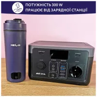 Термокружка Neor з підігрівом SMART HEAT 3.40 BL (23002036) - Зображення 7