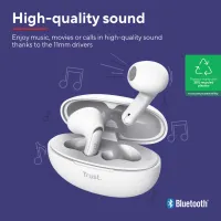 Навушники Trust Yavi Earphones White (25173) - 12