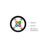 Кабель мережевий FinMark UTP 100м CAT5e 4P 24AWG PE B Pull Box (269675) - 4