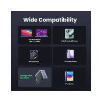 Зарядний пристрій Ugreen 4xUSB 100W (3xUSB-C+USB-A) Gan Nexode Fast Charger Grey X565 (35043) - 5