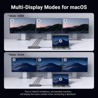 Концентратор Ugreen USB-C to 2xUSB 3.2 + 2xUSB-C 3.2 + 2xHDMI + DP 4K60Hz + PD 100W CM639 gray (35625) - Изображение 7