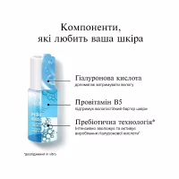 Сироватка для обличчя Neutrogena Hydro Boost Hyaluronic Acid Concentrated Serum З гіалуроновою кислотою 15 мл (3574661632926) - Image 4
