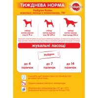 Ласощі для собак Pedigree Rodeo для чищення зубів 70 г (4008429090110/5998749170205) - Зображення 6