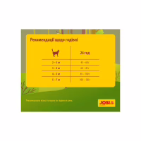 Сухий корм для кішок Josera JosiCat Tasty Beef 10 кг (4032254753339) - Image 4