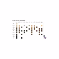 Фарба для волосся Indola Permanent Caring Color 5.0 - Світло-коричневий натуральний (4045787934984) - Image 3