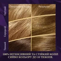 Фарба для волосся Wella Color Perfect 7/0 Осіннє листя (4064666598352) - 3