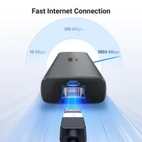 Концентратор Ugreen USB-C to HDMI + 2xUSB 3.2 + USB-C 3.2 + RJ45 + PD CM512 gray (45000) - 5