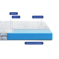 Матрац Highfoam Largo Opti Slim New, ортопедичний двосторонній 160 x 190 см (4820001346893) - Зображення 3