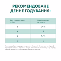 Вологий корм для кішок Optimeal зі смаком ягняти і овочів 85 г (4820083905445) - Image 6