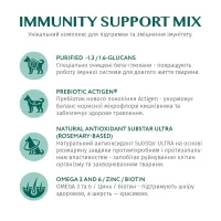 Сухий корм для собак Optimeal для великих порід зі смаком курки 4 кг (4820083905551) - 5