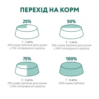 Сухий корм для кішок Optimeal для стерилізованих/кастрованих індичка та овес 4 кг (4820083905629) - Зображення 8