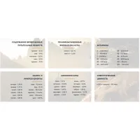 Сухий корм для собак Carpathian Pet Food Medium Adult 3 кг (4820111140848) - 2