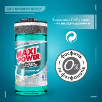 Средство для ручного мытья посуды Maxi Power Nanomatic 1 л (4820204703400) - Изображение 6