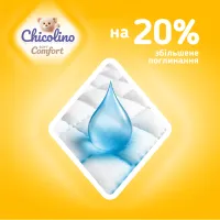 Підгузки Chicolino Soft comfort Розмір 3 (4-9кг) 36 шт (4820204703530) - Зображення 6