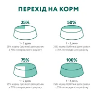 Вологий корм для кішок Optimeal з індичкою в гарбузовому соусі 85 г (4820215365857) - 10