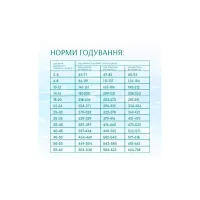 Сухий корм для собак Optimeal Beauty Podium беззерновий на основі морепродуктів 1.5 кг (4820215366830) - 6