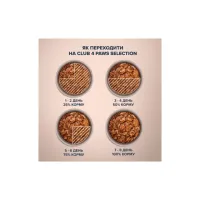 Вологий корм для кішок Club 4 Paws Selection Плюс Шматочки з кроликом та індичкою в соусі 80 г (4820215368001) - 4