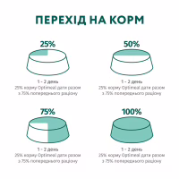 Вологий корм для собак Optimeal з яловичиною та журавлиною в желе 100 г (4820215369626) - Image 9